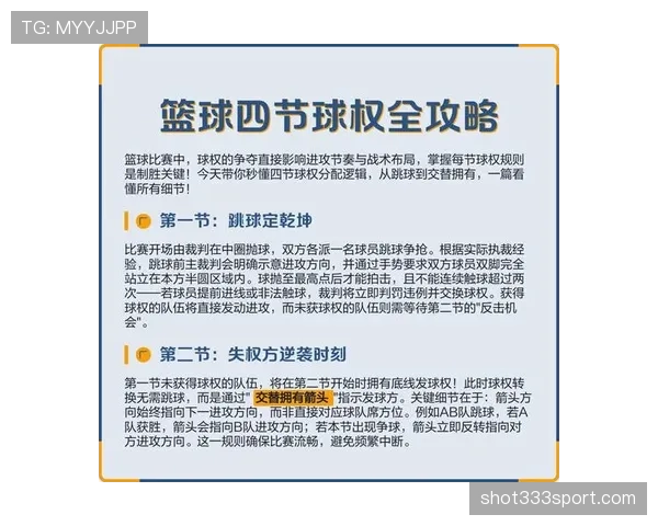 掌握篮球球权判定规则：如何确定跳球与交替拥有
