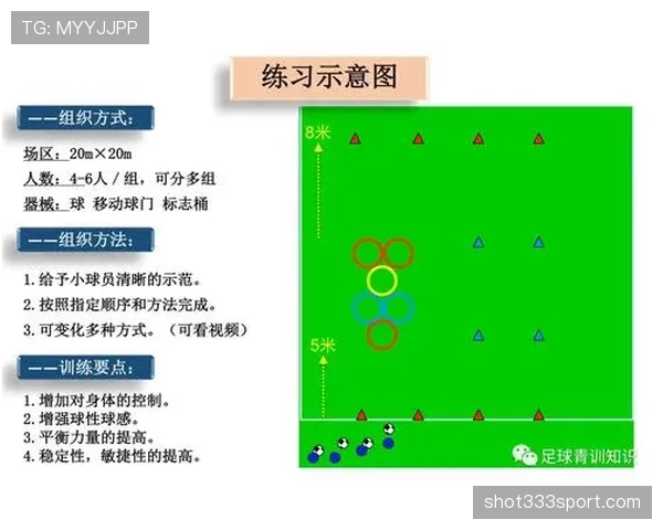 青训规则中关键年龄划分与训练标准解析
